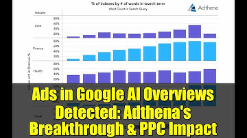 Ads in Google AI Overviews Detected: Adthena