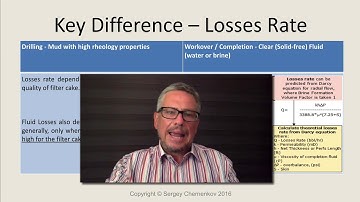 Key Differences between Drilling and Workover Wells