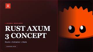 3 Core Concepts of Rust Axum You Must Understand