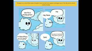 Water Cycle | Comic Strip | Video for Kids