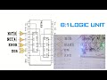8:1 LOGIC UNIT