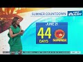 First Alert Forecast: 44 days to summer, but the warmup isn't waiting