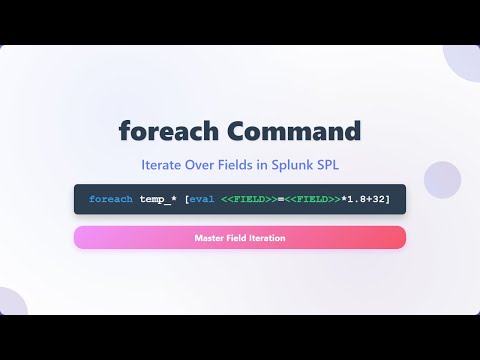 Splunk SPL foreach Command Tutorial - Iterate Over Multiple Fields with Wildcards
