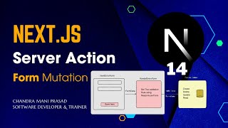 Next.js 14: Serverside Form Mutations with reacthookform | EzyCode