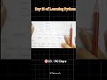 Day 13/90 Python Challenge 🚀| 1 Concept 1 Min 🔥#PythonShorts #LearnCoding #TechInTelugu #YouTube