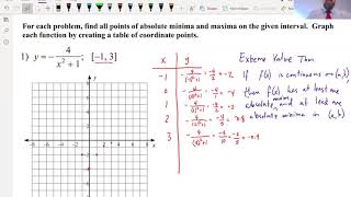 5.6 Find Absolute Extrema of Rational and Radical Functions
