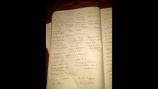 EMBEDDED SYSTEMS over view #automobile#embeddedsystems#notes#ece#shortnotes#projects#viralvideo