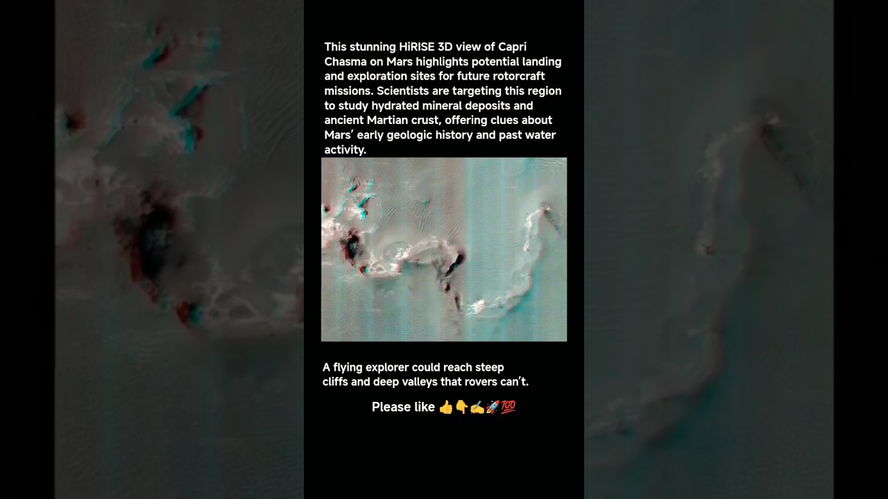 🚁 Mars 3D: Future Rotorcraft Landing Sites in Capri Chasma