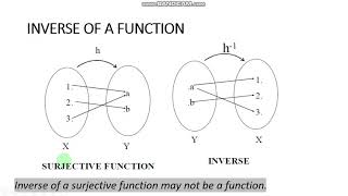 COSC-1103-Discrete Structures-Lecture-7