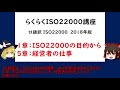 ISO22000 1章から5章【ISO22000,2018年版 品質管理,品質保証】1章　ISO22000の目的　2章　引用規格　3章　言葉の定義　4章　仕組みの全体に関わること　5章　経営者の責任