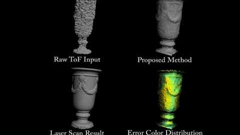 3D Shape Scanning with a Time-of-Flight Camera