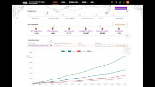 PDI's Latest Software Tools are Scary Good