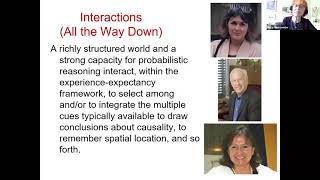 Affordances and Representations Understanding Mental Rotation, Perspective Taking and Spatial Reorie screenshot 4
