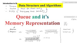 Queue in Data Structure | Introduction to Queue | Memory Representation of Queue | Types of Queue