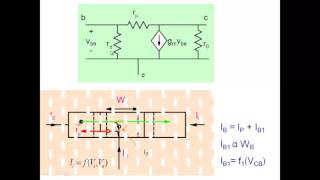 Bipolar Junction Transistor Basic Operation part 4