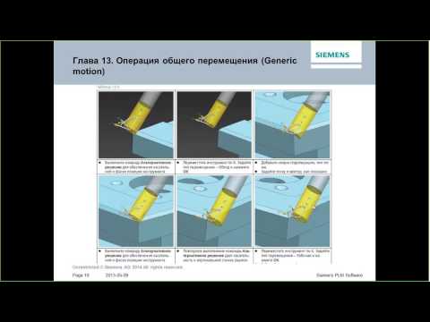 Презентация книги "Программирование обработки в NX CAM"