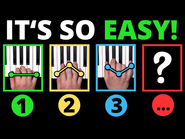 Piano Chords: Beginner to Pro in 10 Simple Steps class=