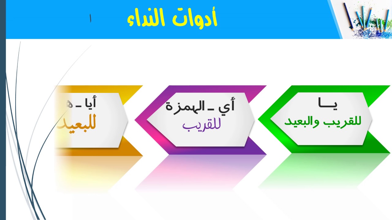 أسلوب النداء Youtube