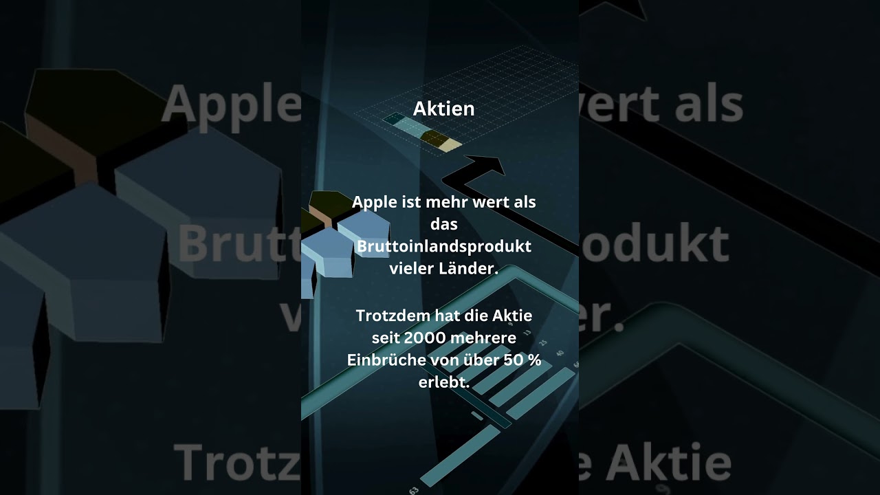 Apple ist Trendaktie trotz Rückgängen 