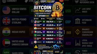 Bitcoin Price Today 🚀 1 BTC in USD, GBP, INR, AED, SAR, BDT & JPY | Sep 1, 2026