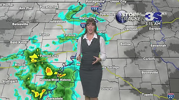 WREG Memphis Weather Wednesday Daybreak 12/17/25