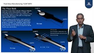 Float Process for Manufacturing Glass Part II