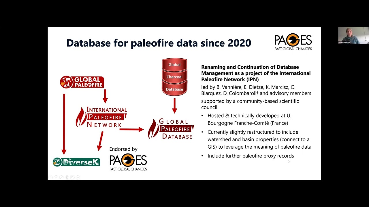 AHW2023: The Global Paleofire Database - a new constituent database in Neotoma