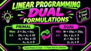 Linear Programming Duality - 3