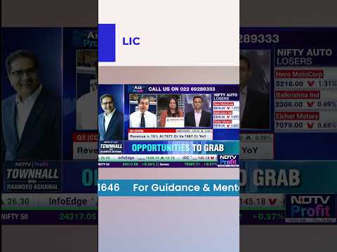 Fundamental View | LIC April 2026 | Avinash Gorakshakar