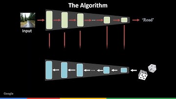 Semantic Pyramid for Image Generation (CVPR 2020)