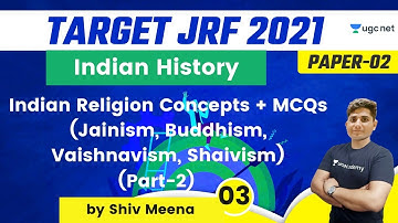 07:00 PM - Target JRF 2021 | History by Shiv Meena | Indian Religion (Concepts + MCQs) (Part-2)