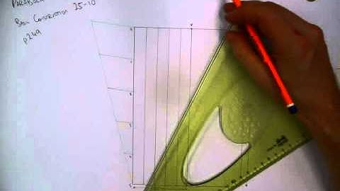 Drawing a Parabola using the Rectangle Method