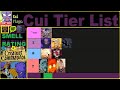 Cui Tier List: Ranking Creature Commandos characters based on how they smell