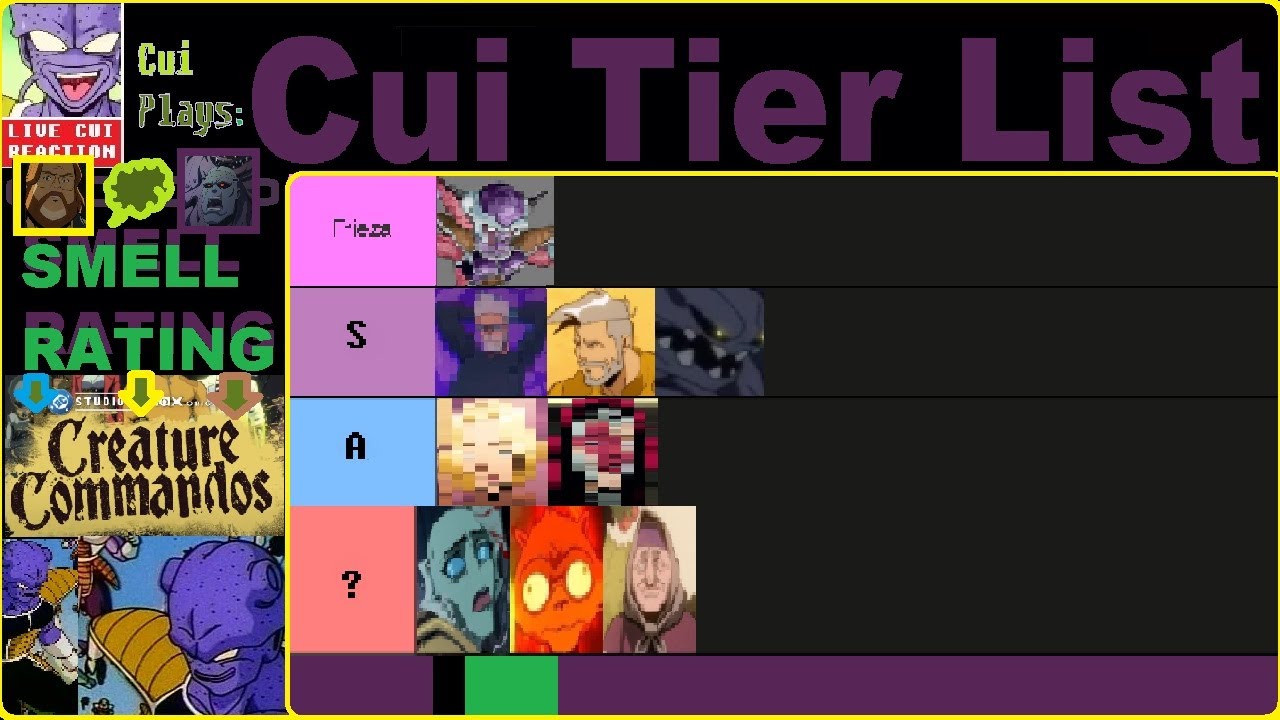Cui Tier List: Ranking Creature Commandos characters based on how they ...