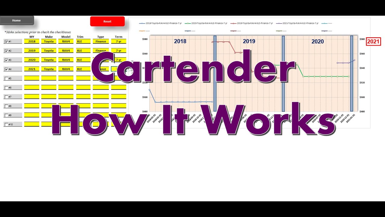 Cartender How It Works - YouTube