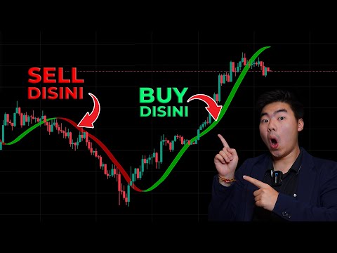Kapan Kita Harus Buy dan Sell Dalam Trading Forex