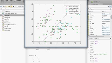 Efficient Data Mining Method to Predict the Risk of Heart Diseases Through Frequent Itemsets
