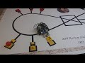 LEGO EV3, Πανελλήνιος διαγωνισμός εκπαιδευτικής ρομποτικής/Greek robotics competition 2021
