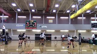 SCTCC Cyclones take Region Championship!