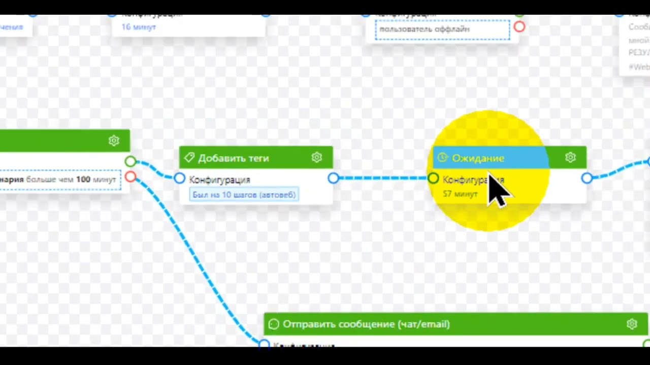 AXL #8 Сценарий ЧБ автовеба. Золотое сечение. РентРОП