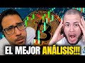 QUE PASARA CON #BITCOIN 2025? ANÁLISIS PARTE 2