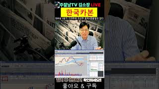 [한국카본 주가전망]국내증시 대부분의 3분기 원픽이 '조선'LNG핵심 기자재 종목인 한국카본이 걱정이라구요??강력홀딩 의견 드립니다!! #한국카본 #한국카본주가