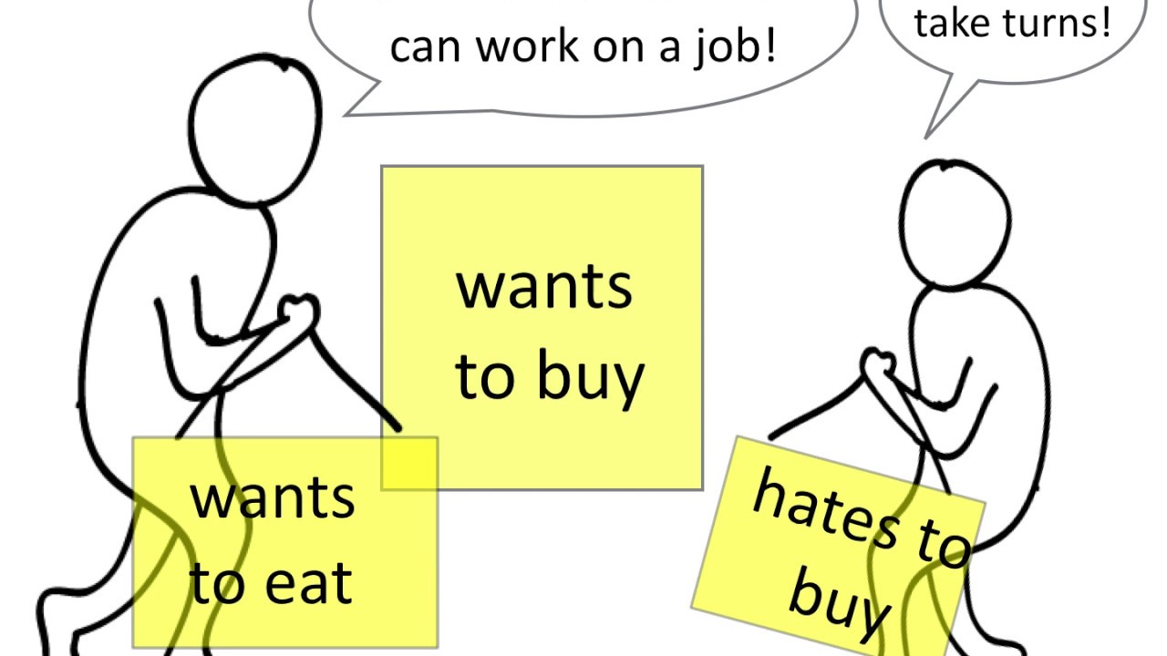 Terry Waltz Teaches Circling for TPRS