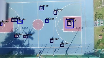 Output Detection using YOLOv2