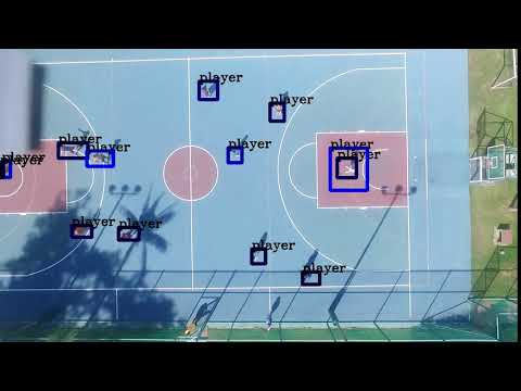 Output Detection using YOLOv2