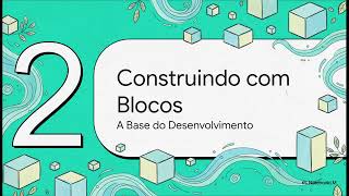 A Trilha de Aprendizado WordPress 2026
