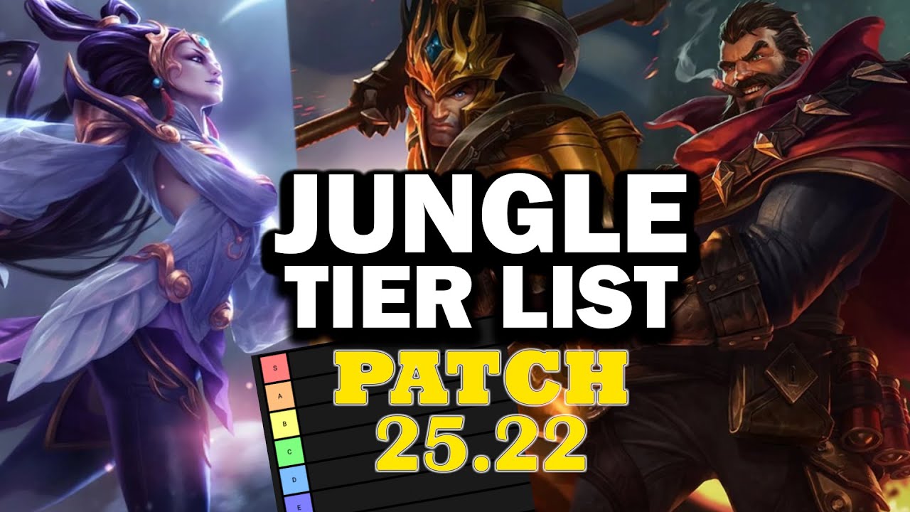 Inori Jungle Tier list 25.22 - LOW ELO OP PICKS