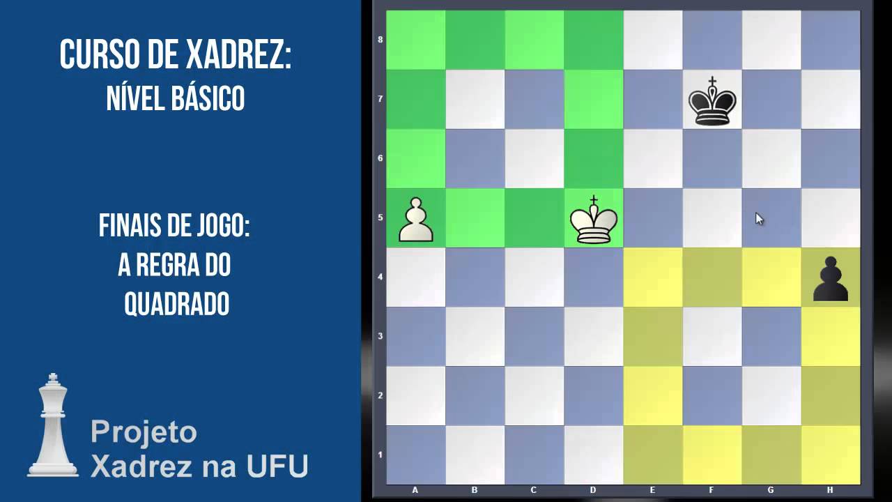 Aprenda a regra do quadrado nos finais de xadrez! #xadrez