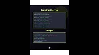 Docker cheatsheet #docker #cheatsheet #deployment #datascience #shorts #trending #viral #youtube #ai
