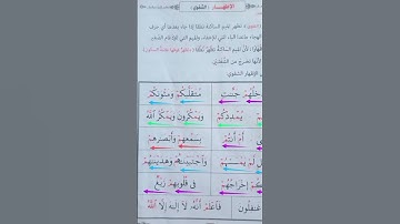 إظهار شفوي #محمودخليل #عبدالباسط #القارئ #daaraalguran #daaralecoran #lecoranalkarim #surah #سورة